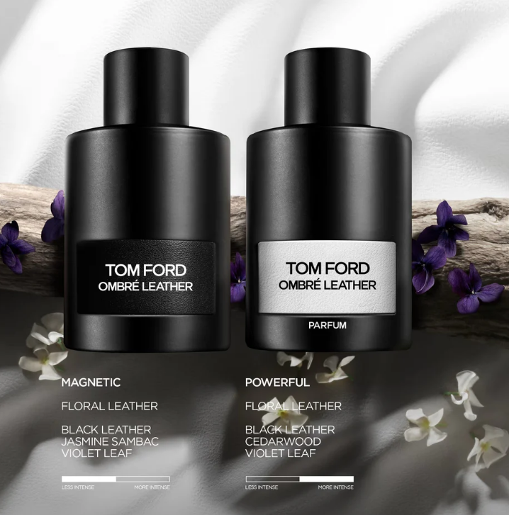 Tom Ford Ombre Leather Eau De Parfum For Unisex